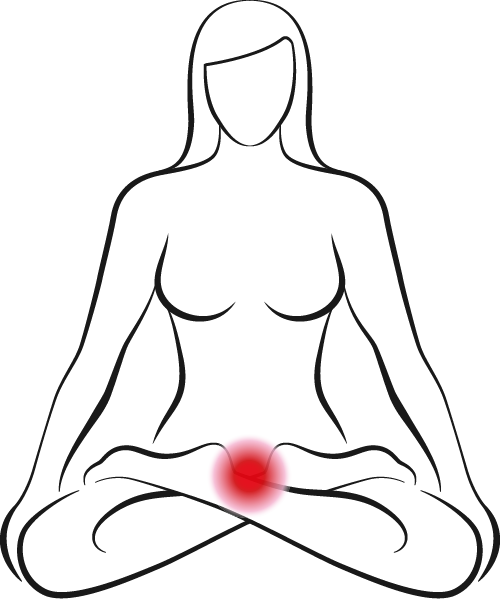 chakra-01-Wurzelchakra-body