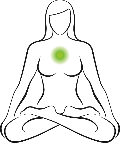 chakra-04-Herzchakra-body