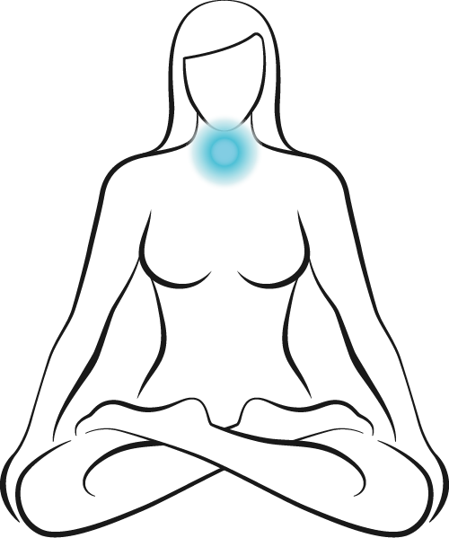chakra-05-Halschakra-body