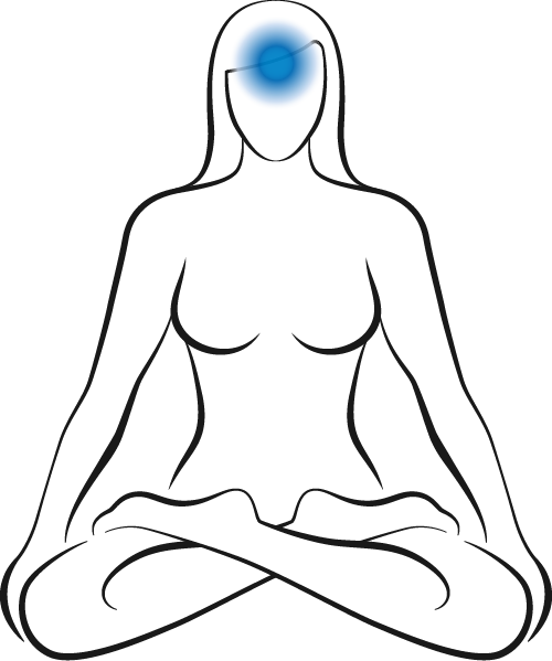 chakra-06-Stirnchakra-body