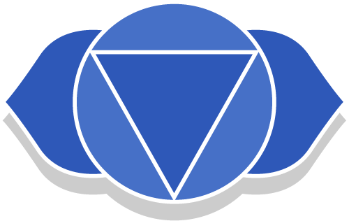 chakra-06-Stirnchakra-indigo
