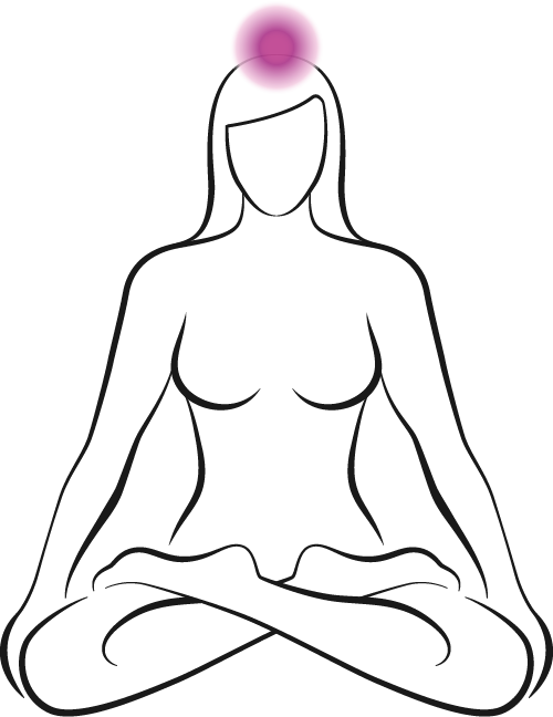 chakra-07-Kronenchakra-body
